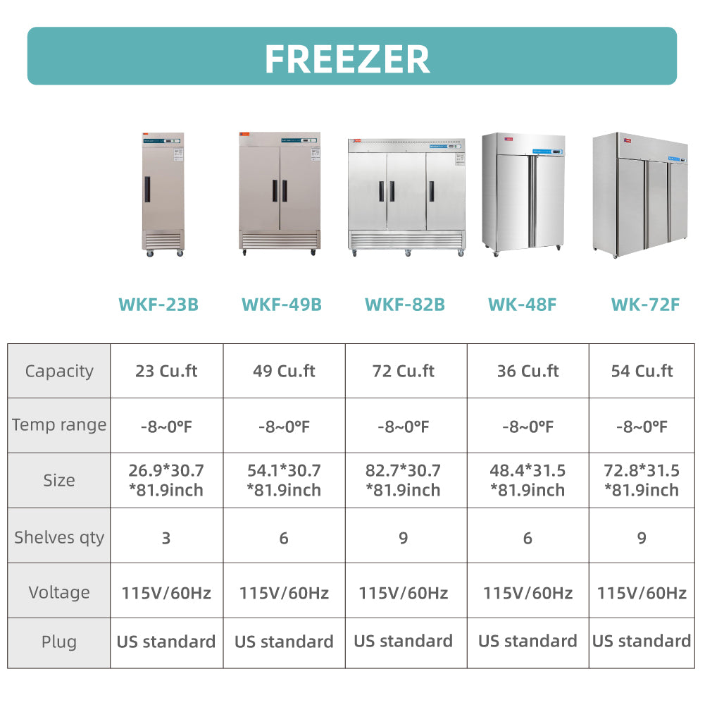 WESTLAKE Commercial Freezer | Reach-In 27"–82" 23–72 Cu.ft Stainless Steel for Restaurant