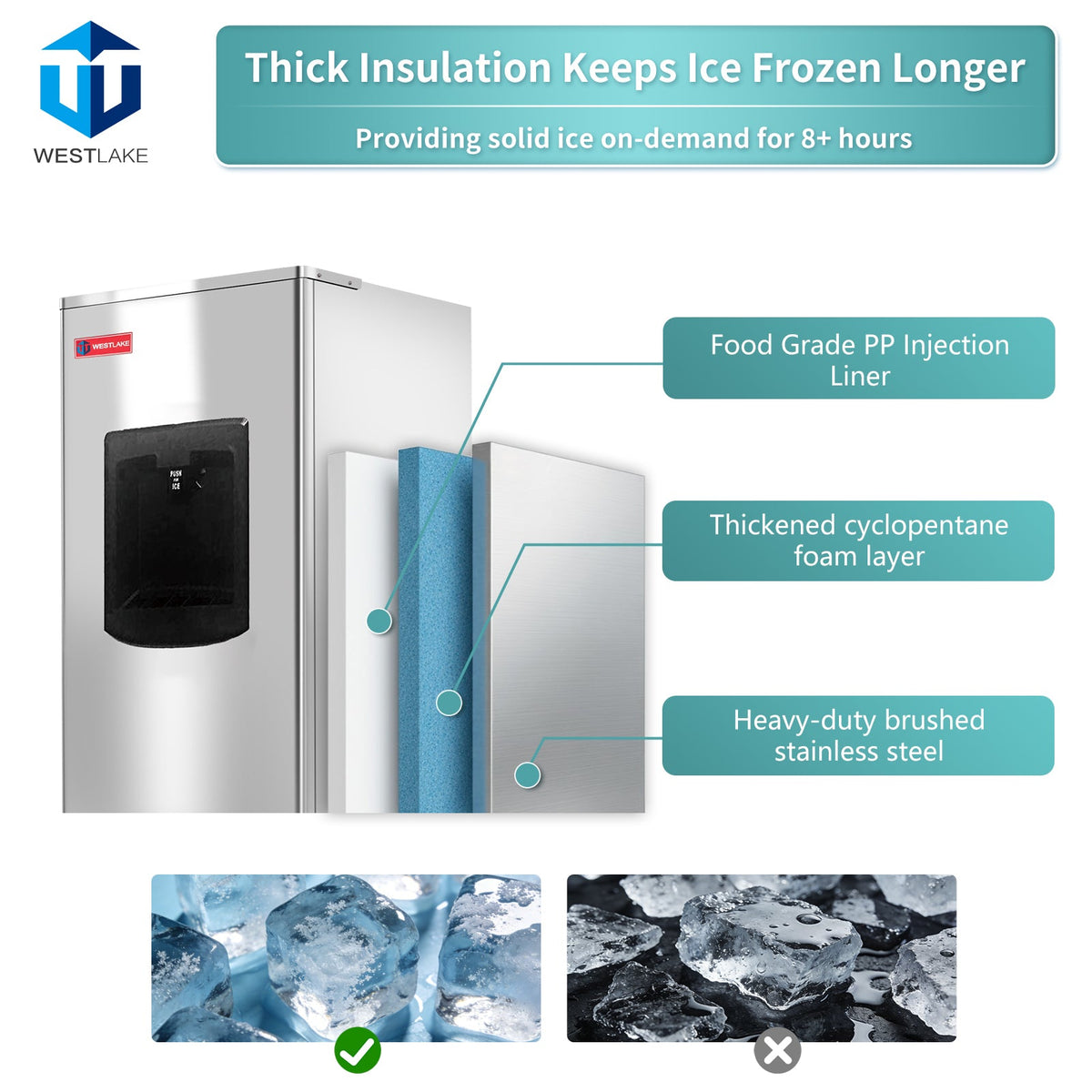 WESTLAKE Commercial Touchless Ice Dispenser 220 lb | Stainless Steel ETL Certified Freestanding for Restaurant