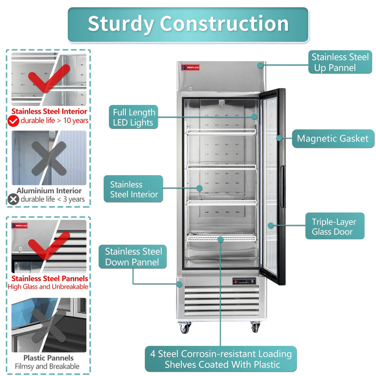 WESTLAKE Commercial Freezer Merchandiser 27" 1-Glass Door 23 Cu.ft Stainless Steel | ETL DOE Reach-In Display for Restaurant