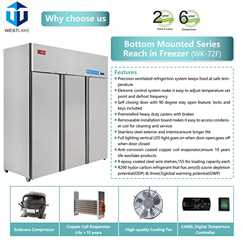 WESTLAKE Commercial Freezer 72" 3-Door 54 Cu.ft Stainless Steel | Cubigel ETL DOE Reach-In for Restaurant