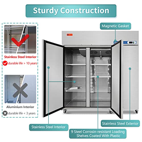 WESTLAKE Commercial Freezer 72" 3-Door 54 Cu.ft Stainless Steel | Cubigel ETL DOE Reach-In for Restaurant