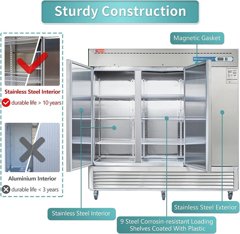 WESTLAKE Commercial Freezer 82" 3-Door 72 Cu.ft Stainless Steel | 9-Shelf Embraco ETL DOE Reach-In for Restaurant