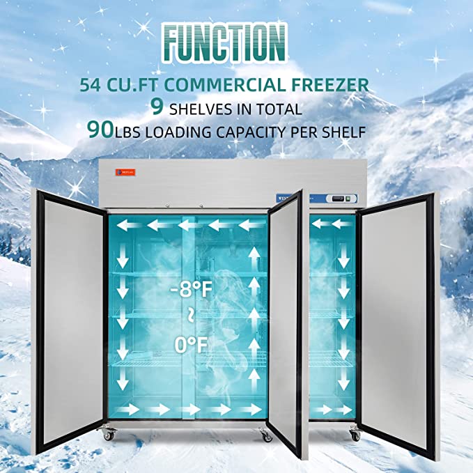 WESTLAKE Commercial Freezer 72" 3-Door 54 Cu.ft Stainless Steel | Embraco ETL DOE Reach-In for Restaurant