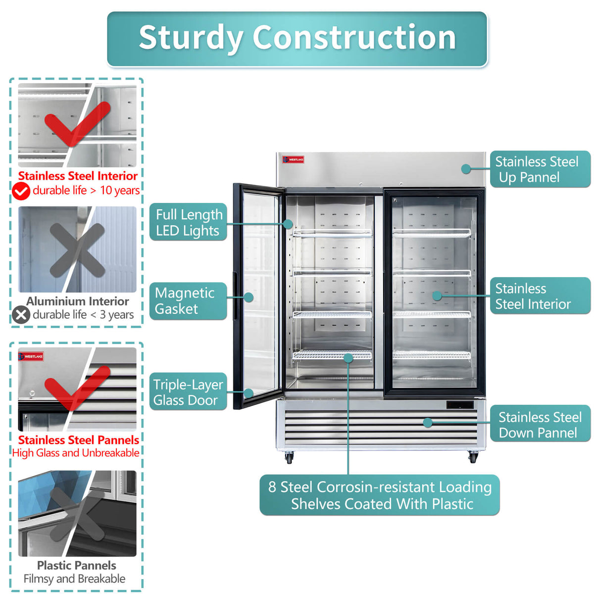 WESTLAKE Commercial Freezer Merchandiser 54" 2-Glass Door 49 Cu.ft Stainless Steel | ETL DOE Reach-In Display for Restaurant