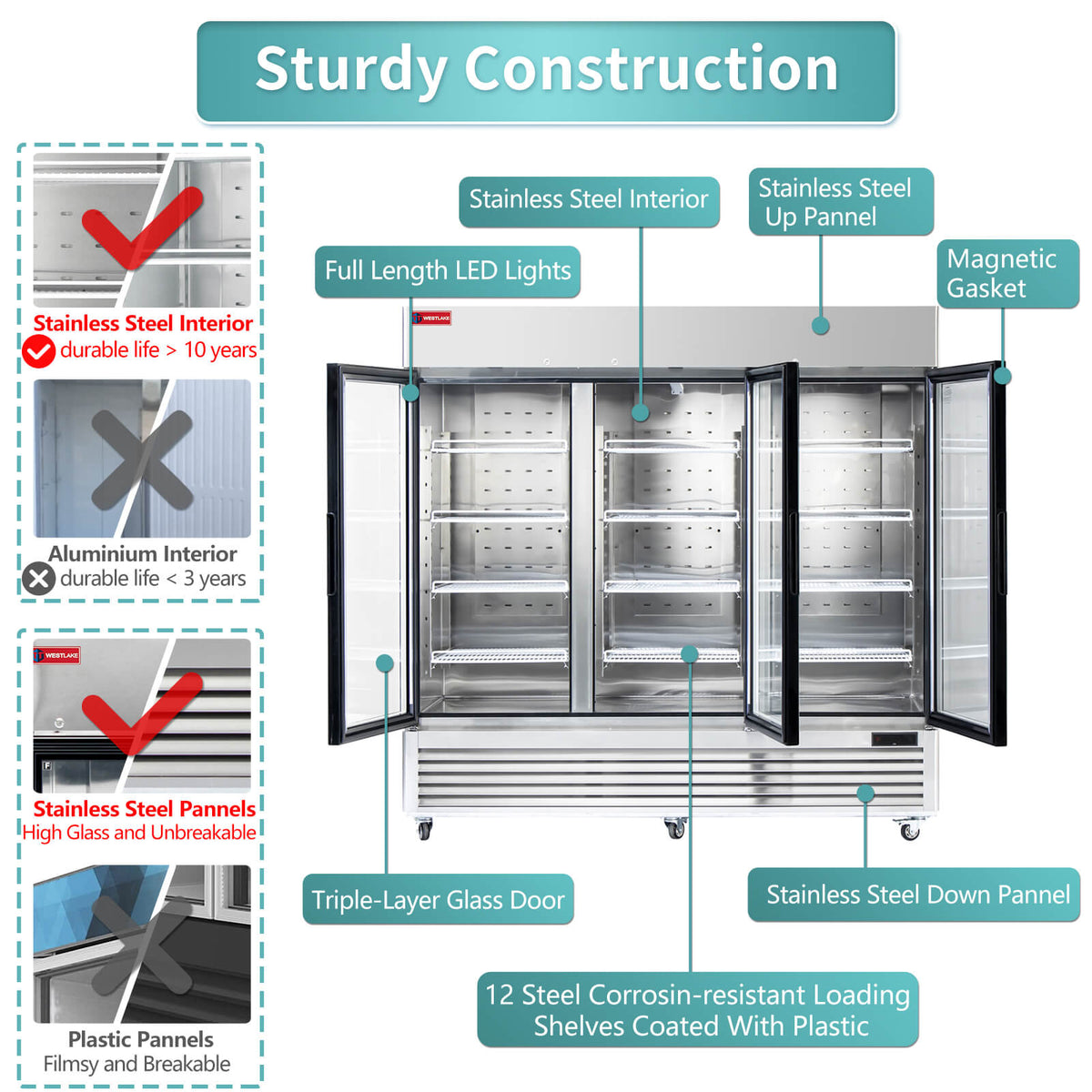 WESTLAKE Commercial Freezer Merchandiser 83" 3-Glass Door 72 Cu.ft Stainless Steel | ETL DOE Reach-In Display for Restaurant