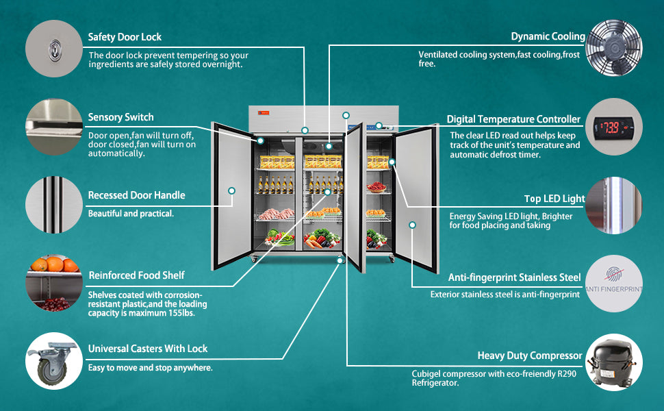 WESTLAKE Commercial Freezer 72" 3-Door 54 Cu.ft Stainless Steel | Embraco ETL DOE Reach-In for Restaurant